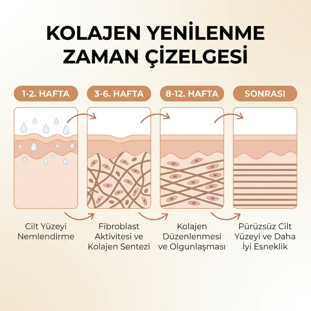 Zedra İz Giderici Kalem