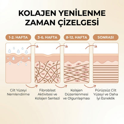 Zedra İz Giderici Kalem
